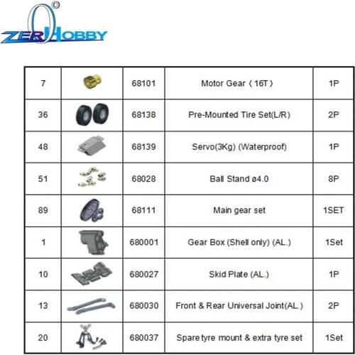 HSP RC CAR SPARE PARTS ACCESSORIES REPLACEMENT PARTS FOR HSP 1/10 ROCK CRAWLER MODEL 136100 WITH 9 PARTS