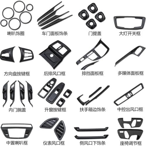 Suitable for BMW new X1 interior modification, central control gear panel patch, carbon fiber texture X2 interior