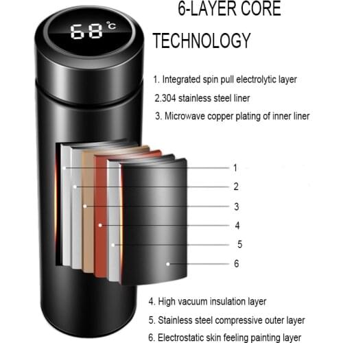 500ML Thermo Cup Vacuum Flasks Temperature Display Portable 304 Stainless Steel Hot Water Bottle Travel Coffee Mug Tea Milk Mug