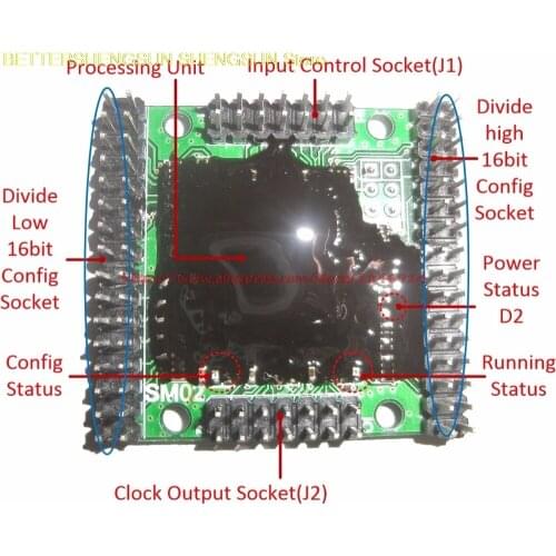 Parallel control High precision clock signal pulse generator module High speed frequency division channel 200MHz