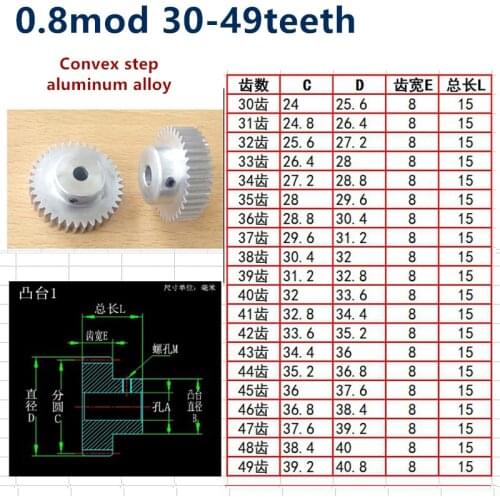 Convex step aluminum alloy 0.8 mod 30t 31t 32t 33t 34t 35t 36t 37t 38t 39t 40t 41t 42 43t 44t 45t 46t 49t teeth cylindrical gear