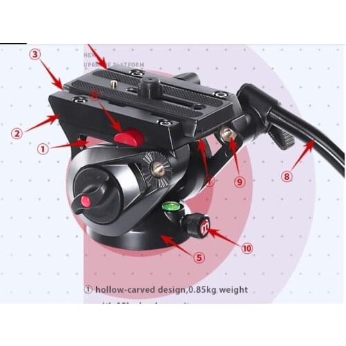 Miliboo Tripod Heads