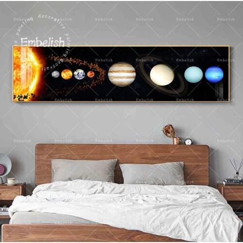 Solar System Canvas Painting Wall Art Planet Paintings Space Astronaut Posters and Prints for Living Room Decor Bedside Art