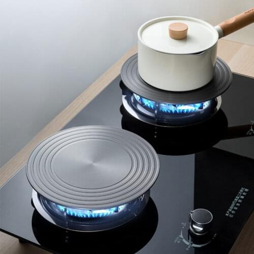 Приспособления для мяса CHEANDUR China At AliExpress