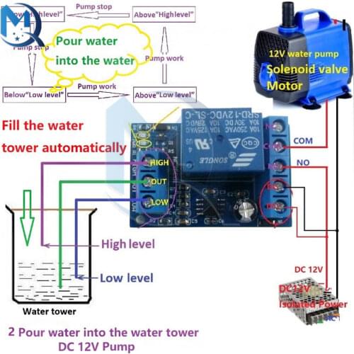 DC 12V Liquid Level Sensor 2 in 1 Pump Pour Water Automatic Controller Switch Relay Module for Motor Fish tank Waterhouse Irriga