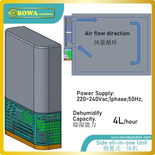 4L/h all-in-one dehumidifiers is one platform that is compatible with air chambers, drying rooms and drying equipments & plants