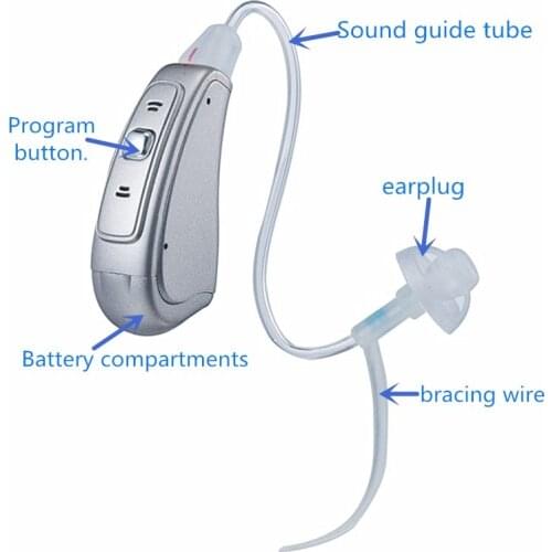 Best Selling Listening Device Cheap Analog Invisible Hearing Aids for Deaf Ear Loss Mini In The Ear Voice Amplifier MY-18S