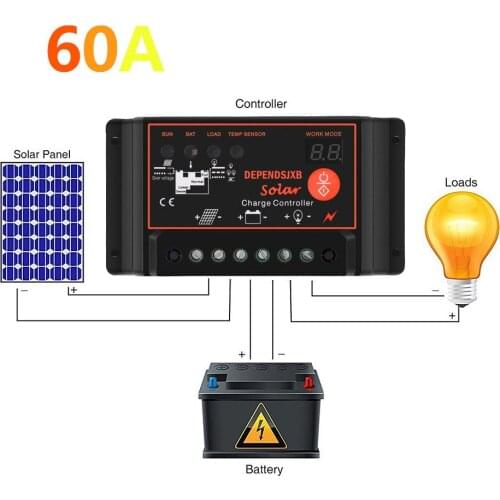 Sweet Solar Controller Waterproof Digital Tube Street Light Control for DEPENDSJXB Anti-thunder Protection FBE2