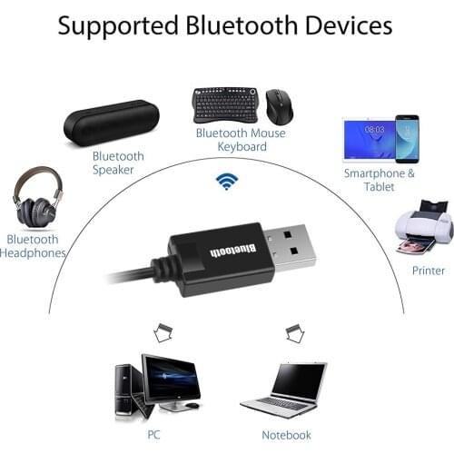 Bluetooth Receiver USB 3.5mm Car Kit Audio Receiver Bluetooth wireless Adapter for MP3 music Player Wireless for car speaker