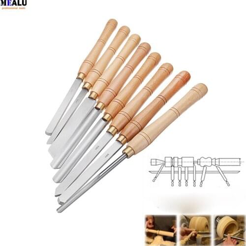 MEALU Chisels