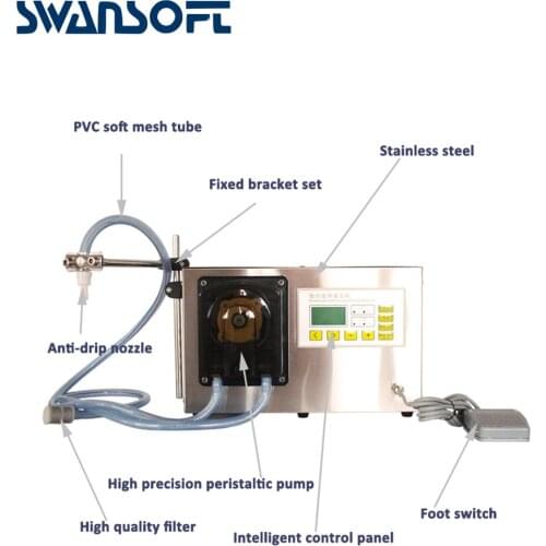 SWANSOFT Coffee Machines
