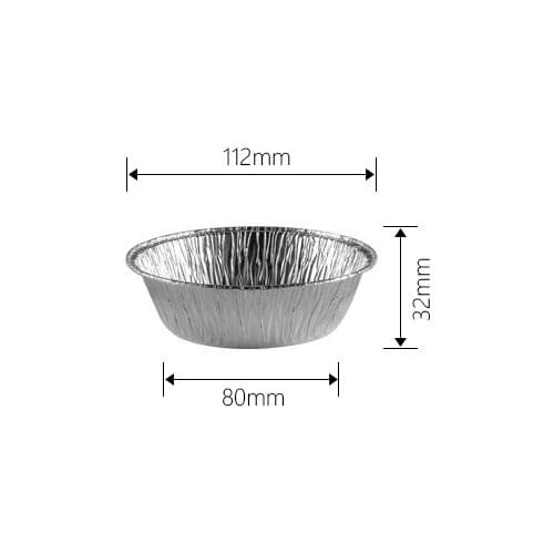 Perfect Cake Molds
