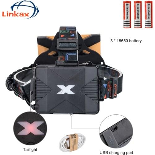Linkax USB Rechargeable COB LED Strip Wide angle Headlight PVC Aluminum alloy Outdoor Camping Hunting Headlamps