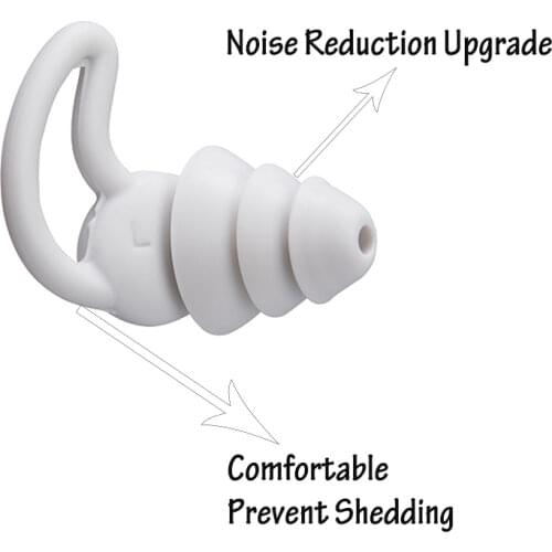 Soft Silicone Ear Plugs Sound Insulation Ear Protection Earplugs Anti Noise Snoring Sleeping Plugs For Travel Noise Reduction