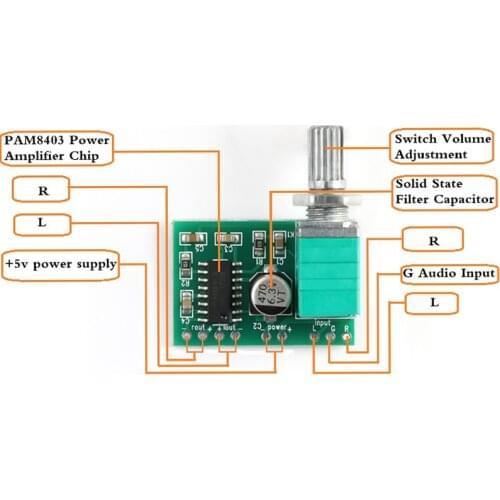 Mini PAM8403 5V Power Audio Digital Speaker Amplifier Board Module 2 Channel 3W W Volume Control / USB Power Supply