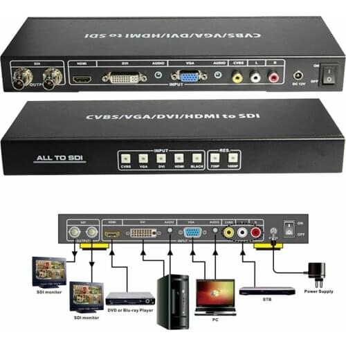 CVBS VGA DVI HDMI Composite R/L All to HD 3G SDI Scaler Converter HD Video