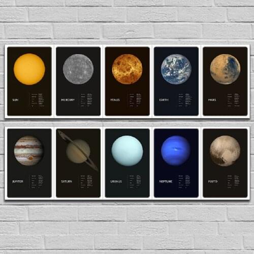 Space Theme Planets Posters Prints Sun Mercury Venus Earth Mars Jupiter Saturn Uranus Neptune Pluto Art Canvas Painting Pictures