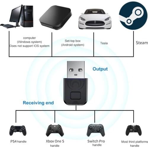 USB Wireless Bluetooth Adapter Handle Bluetooth Adapter Receiver Compatible FOR PS4xbox Nintendo Switch No Need To Drive Adapter