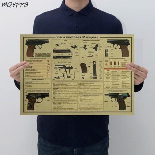 Pistol Structure Kraft Paper Poster Home Decoration 50.5x35cm