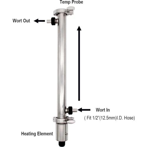 1.5"TC Recirculating Infusion Mash System (RIMS) 240v/3500W Fit 1/2"ID Tubing Homebrew