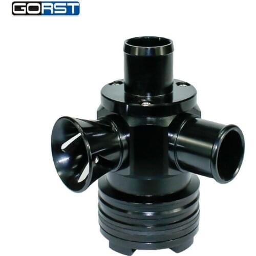 GORST Gas Distribution Mechanisms Of Engines