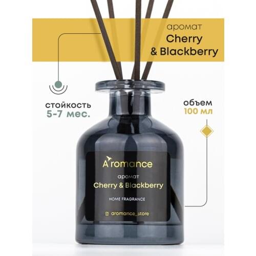 Aromance Home And Garden Products