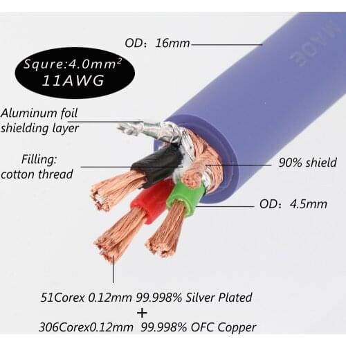 D522 Orpheus purple Edition Best Perfprmance AC Power Cord 4mm Square Each Conductor AC Power Cable for Hifi Audio Cable