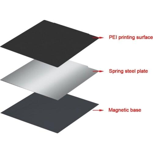 Q1JF Twotrees 3D Printer Black Pei Hot Bed Magnetic Steel Film Spring Steel Plate Sheet 220x220/235x235/310x310 Anti-Curling