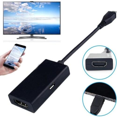 HobbyLane HDMI Cables