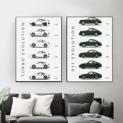 The Evolution of 911 and Turbo Abstract Canvas Painting Car Poster and Prints Modern Style Wall Art Picture Home Decoration