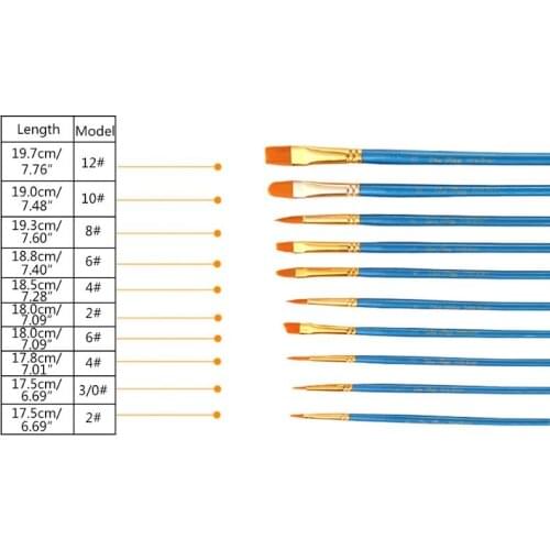 10Pcs Paint Brush Set Nylon Hair Brush for Acrylic Painting Oil Painting Watercolor Painting