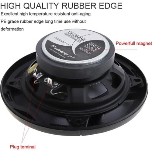 TWOCOBBLERS Coaxial Speakers