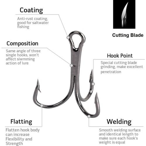 SHENGMEIYU Fishing Hooks