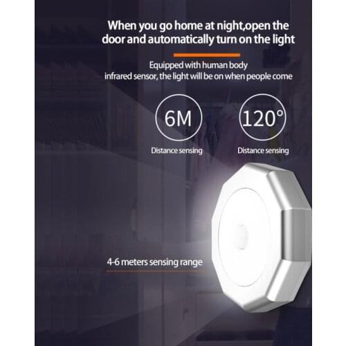 LED Night Light Motion Sensor Hangable Cabinet Wall Lamp For Bedroom Bathroom Kitchen Smart Home Induction Light Automation