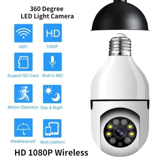 Romoten Wireless CCTV Cameras