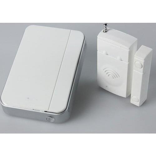 Rodanliu Door Bells