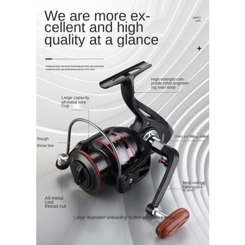 NO SHIMANO NO DAIWA Fishing Spinning Reel Metal Spool Sea Tackle Carp Fishing Reel Send Gift A Bag of Soft Insect Bait(30PCS)