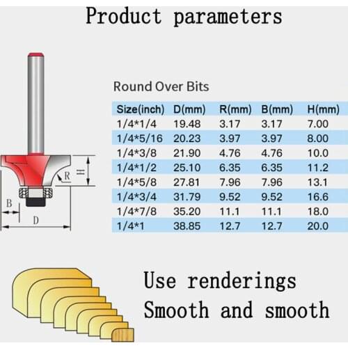 Lock Miter Router Bit Flush Trim 8Inch Shank Woodworking Tenon Milling Cutter Tool Drilling Milling For Wood