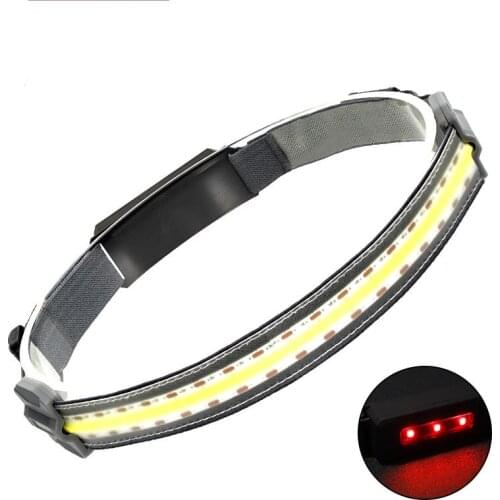 Светодиодные налобные фонари Coolcells China At AliExpress