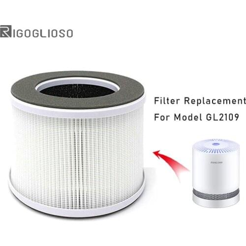 ROGOGLIOSO True HEPA Air Purifier Filter Replacement Compatible for Home Ionic Air Purifiers Small Air Cleaning System for Home