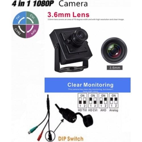 ANBOVIEW Hidden CCTV Cameras