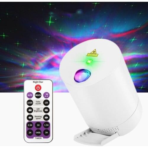 Taelesyo LED Floodlights