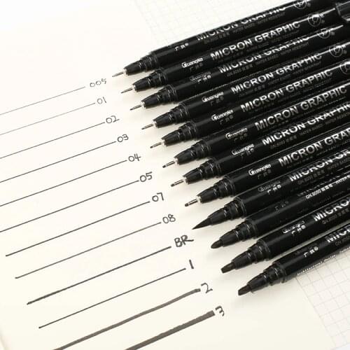 GN Slim Markers