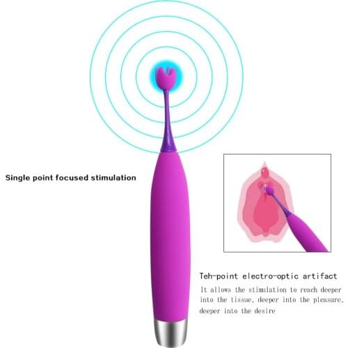 High-Frequency G-spot Clitoris Vibrator Clitoral Vaginal Nipple Stimulator For Quick Orgasm Silicone Massager Adult Sex Toys