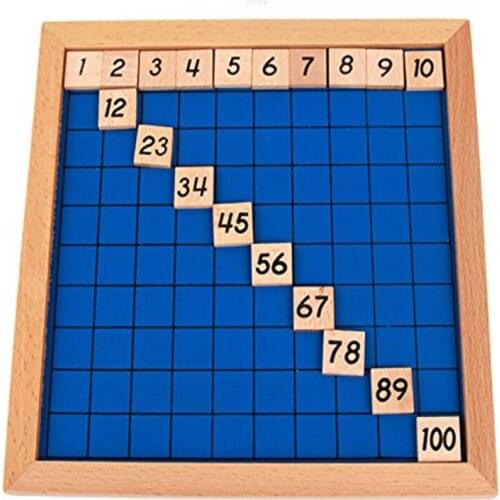 Montessori Educational Wooden Toys For Children Baby Toys 1-100 Digit Table Math Teaching For Kids