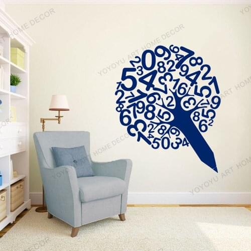 DIY Tree Pencil Numerals Wallpaper Posters School Vinyl Stickers Home Office Art Design Decals Classroom Interior Decor rb668