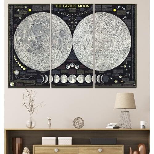 Space Roaming Canvas Art Picture Dark Color Based Nordic Planet Wall Painting Chic Mural Poster for Study Classroom Office Decor