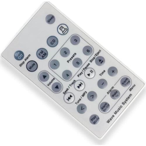 Replacement Remote Control For Bose Wave Audio Music System Radio Sound Touch CD AWRCC1 AWRCC2 White