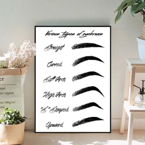 Eyebrow Shapes Print Makeup Wall Art Canvas Painting Black and White Fashion Poster Beauty Wall Pictures for Girls Room Decor