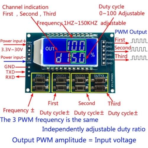 1Hz-150Khz 3-way Signal Generator PWM Board Module Pulse Frequency Duty Cycle Adjustable Module LCD Display Upgraded Version